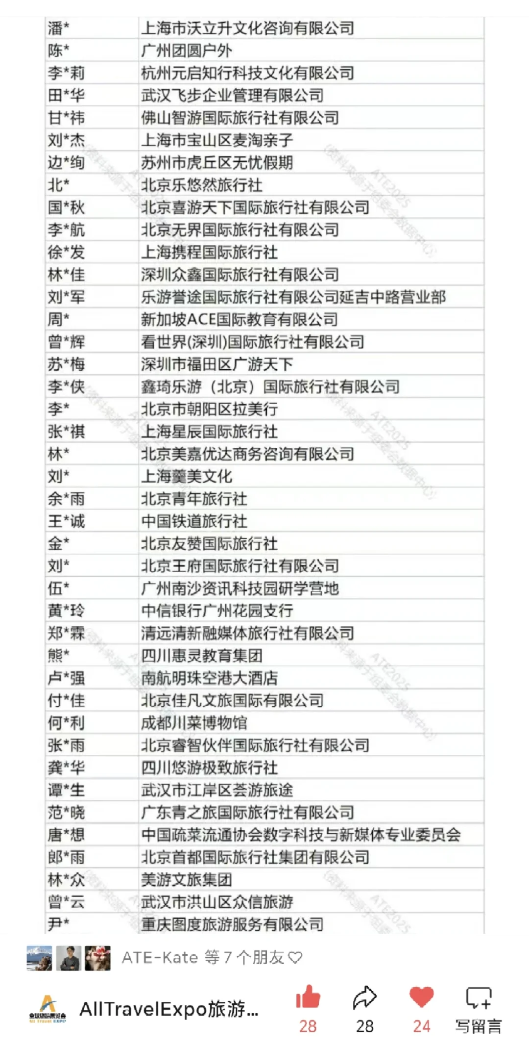 这份名单的含金量应该只有旅业&研学人懂