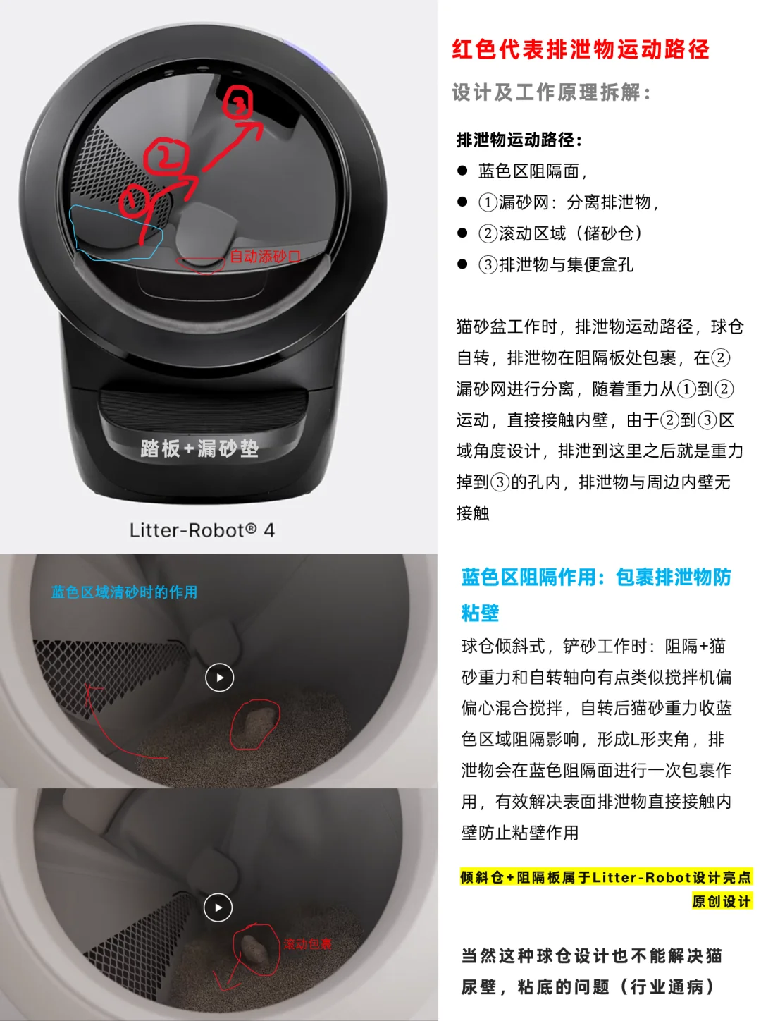 逛完上海亚宠展后聊聊关于智能猫砂盆的内容