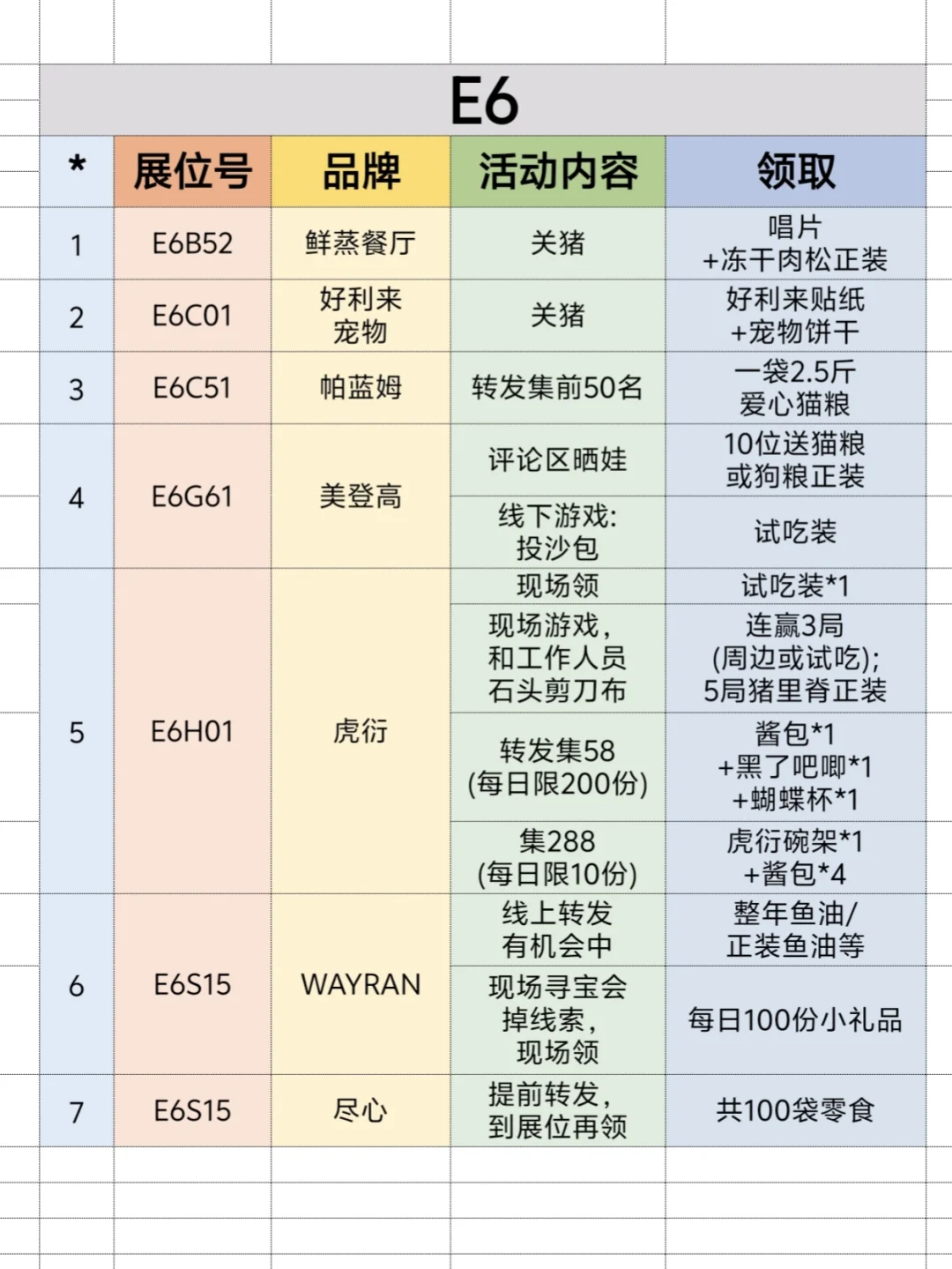 2025上海亚宠展❗超全领?合集来啦❗