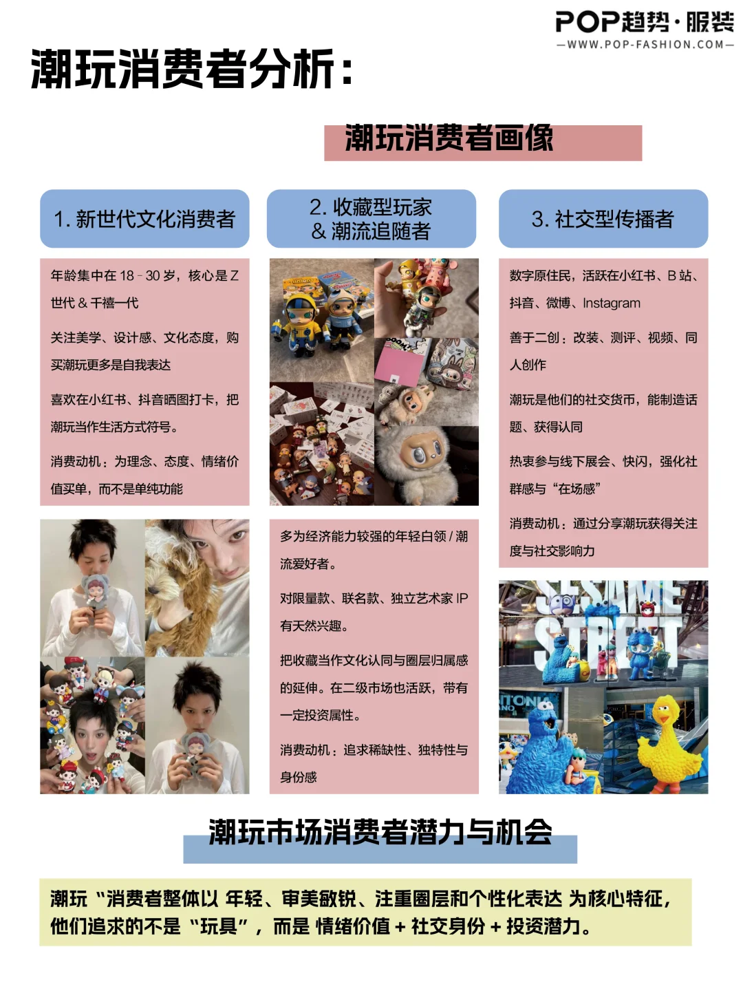 潮玩不止于玩具，更是Z世代的文化消费符号