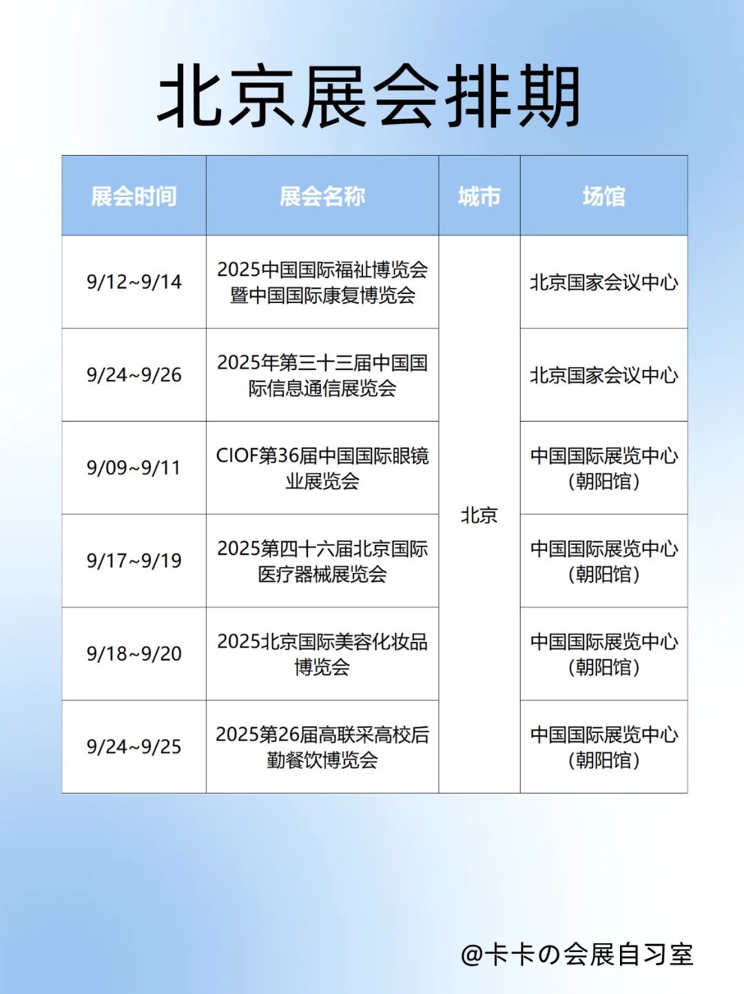 北京9月展会盛宴↓逛展地图请收好！