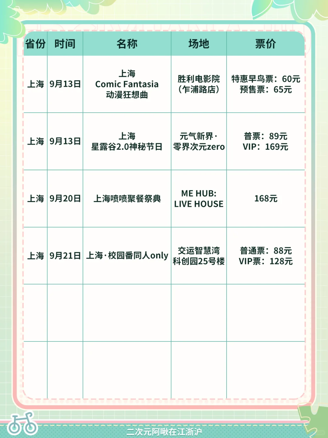 ✨你来啦，这些是9月江浙沪漫展汇总～