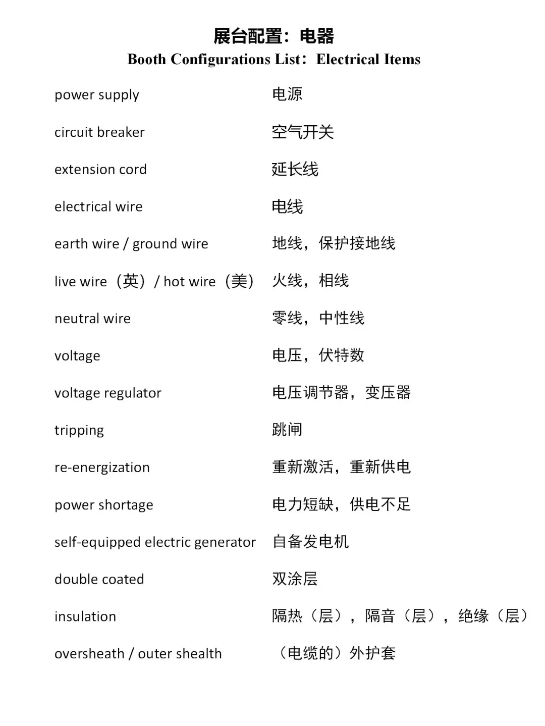 国际展会｜展会常见电器配置 中英对照