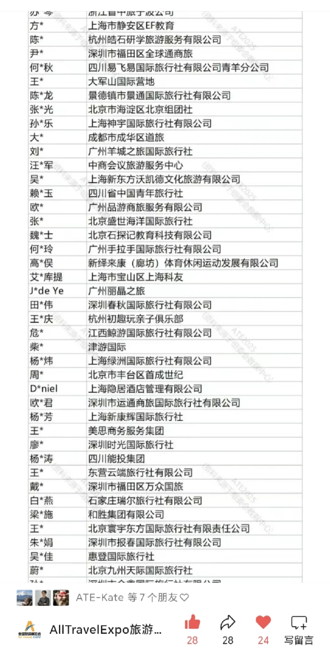 这份名单的含金量应该只有旅业&研学人懂