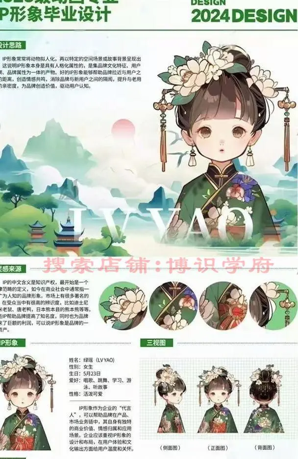 ip展板毕业设计展作品集模板ai人物psd素材