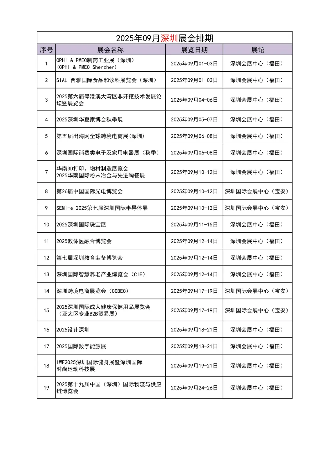 2025广州、上海、深圳展会排期表