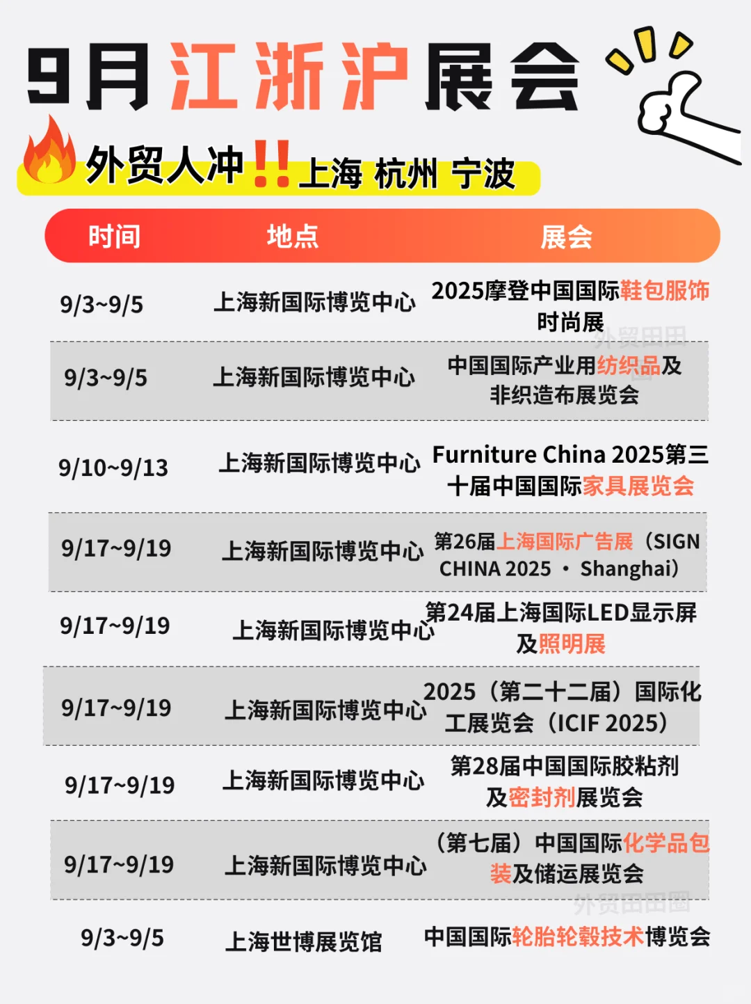 9月江浙沪展会汇总✅外贸人冲❗️