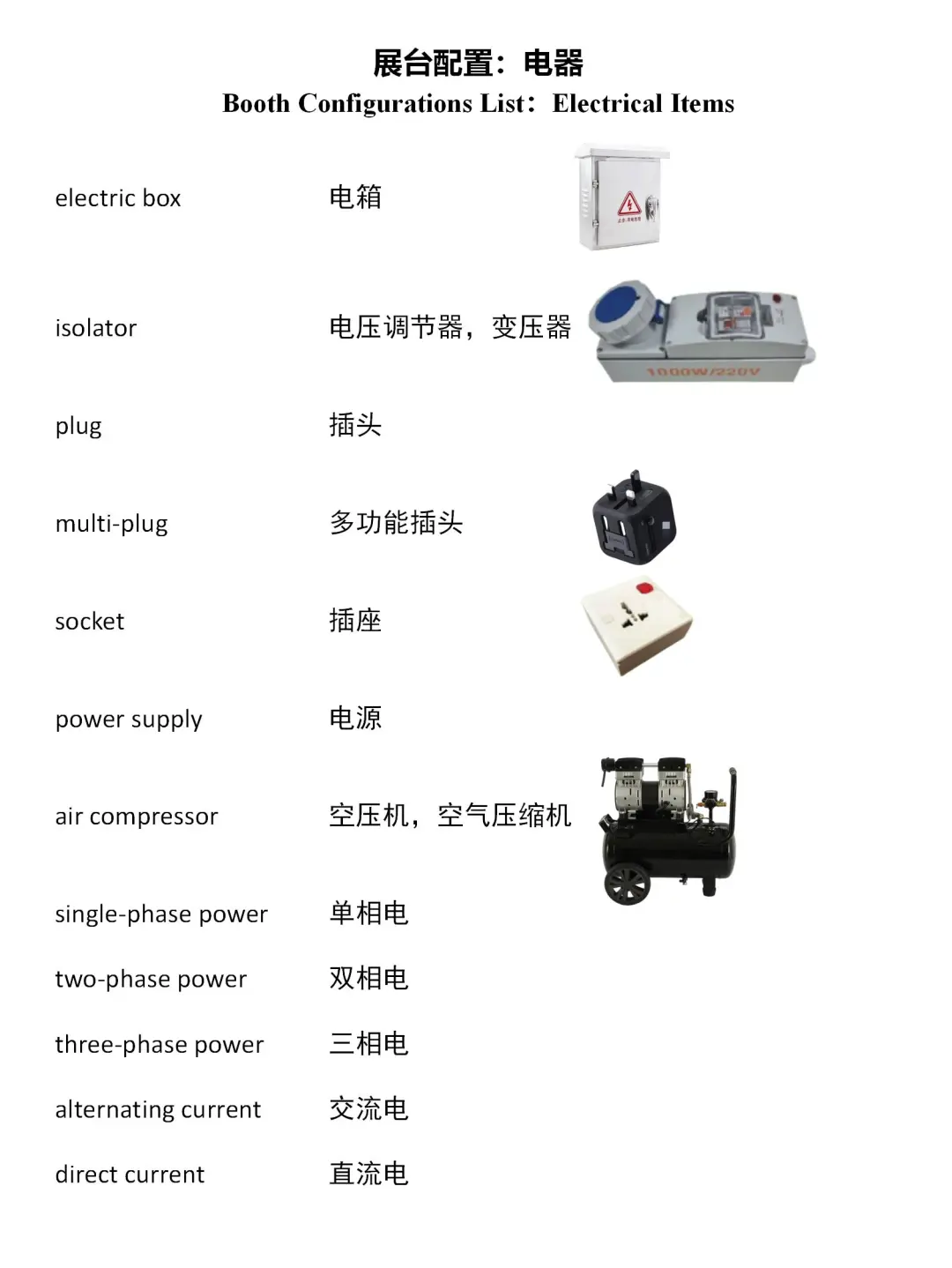 国际展会｜展会常见电器配置 中英对照