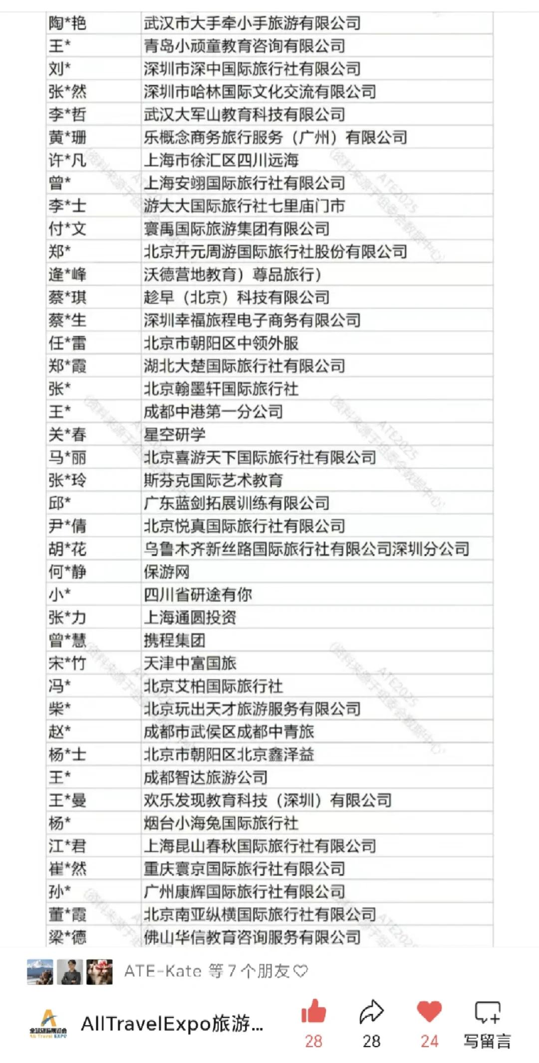 这份名单的含金量应该只有旅业&研学人懂