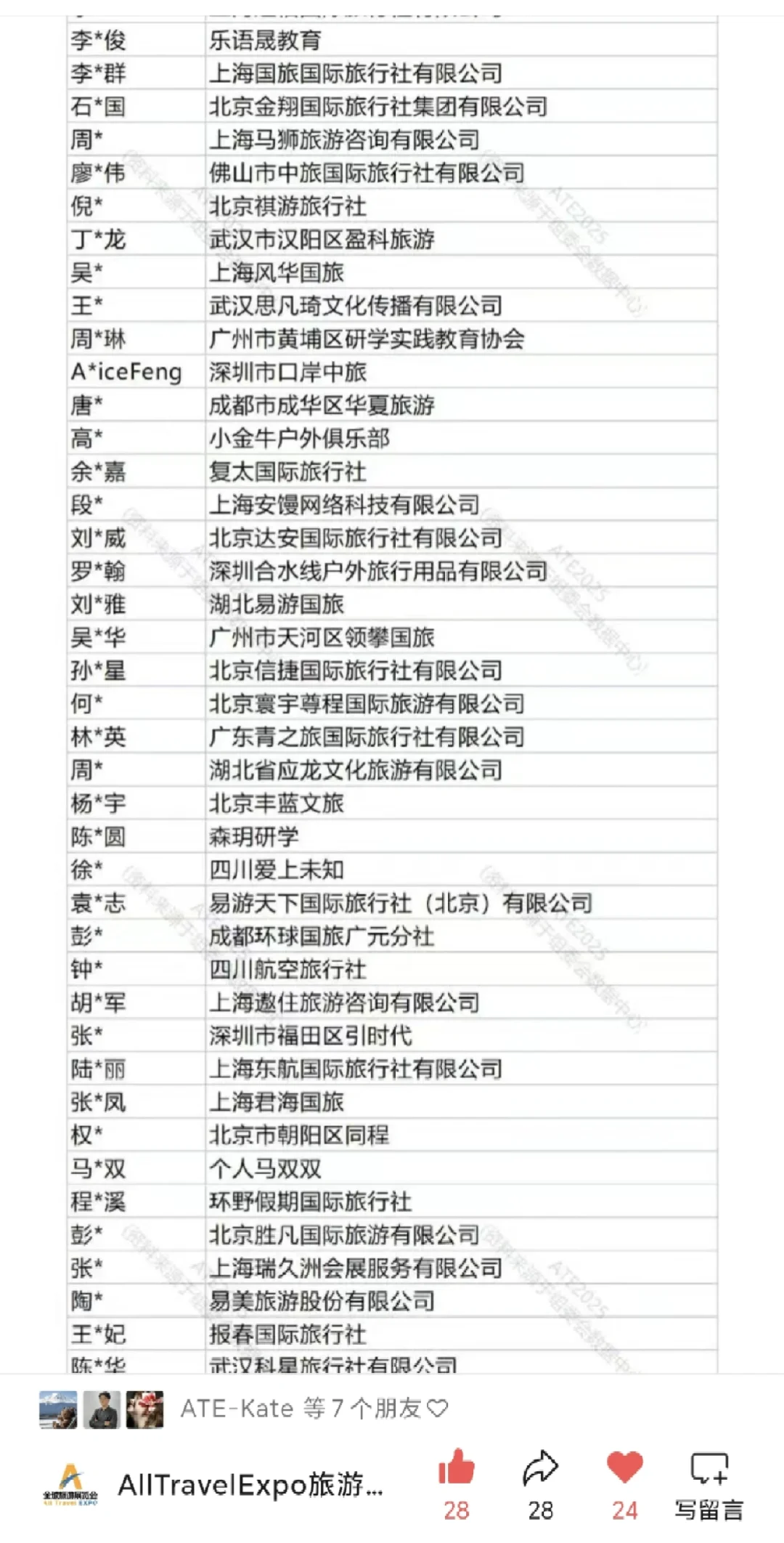 这份名单的含金量应该只有旅业&研学人懂