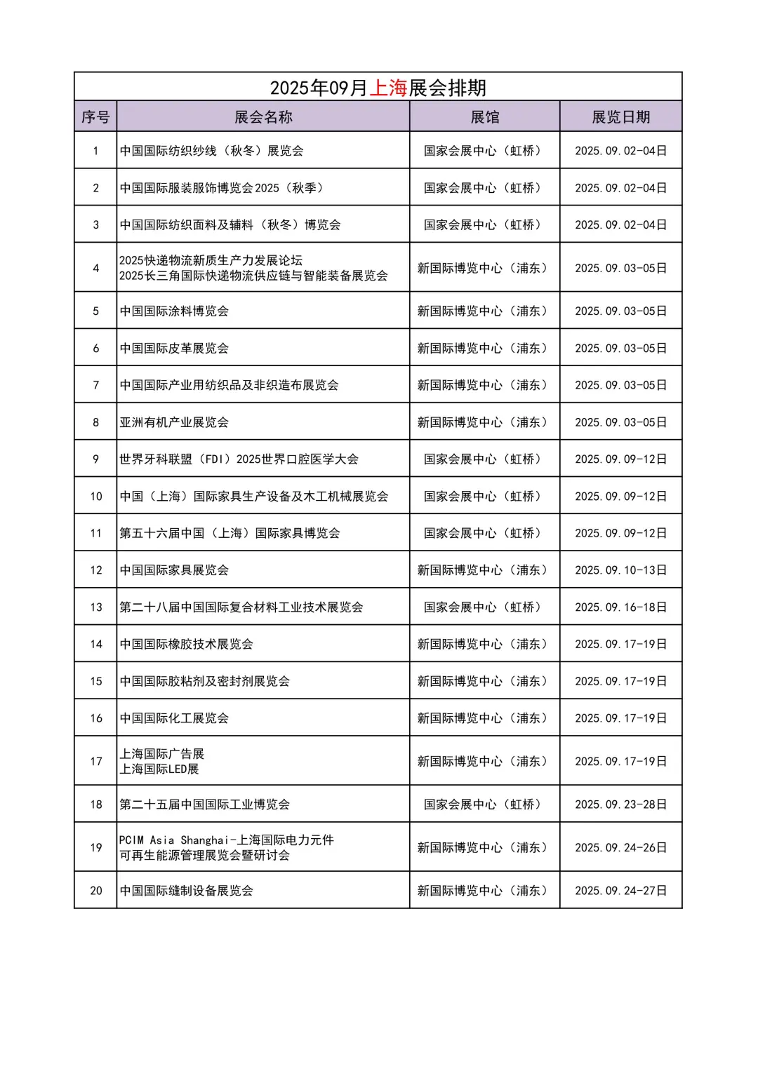 2025广州、上海、深圳展会排期表