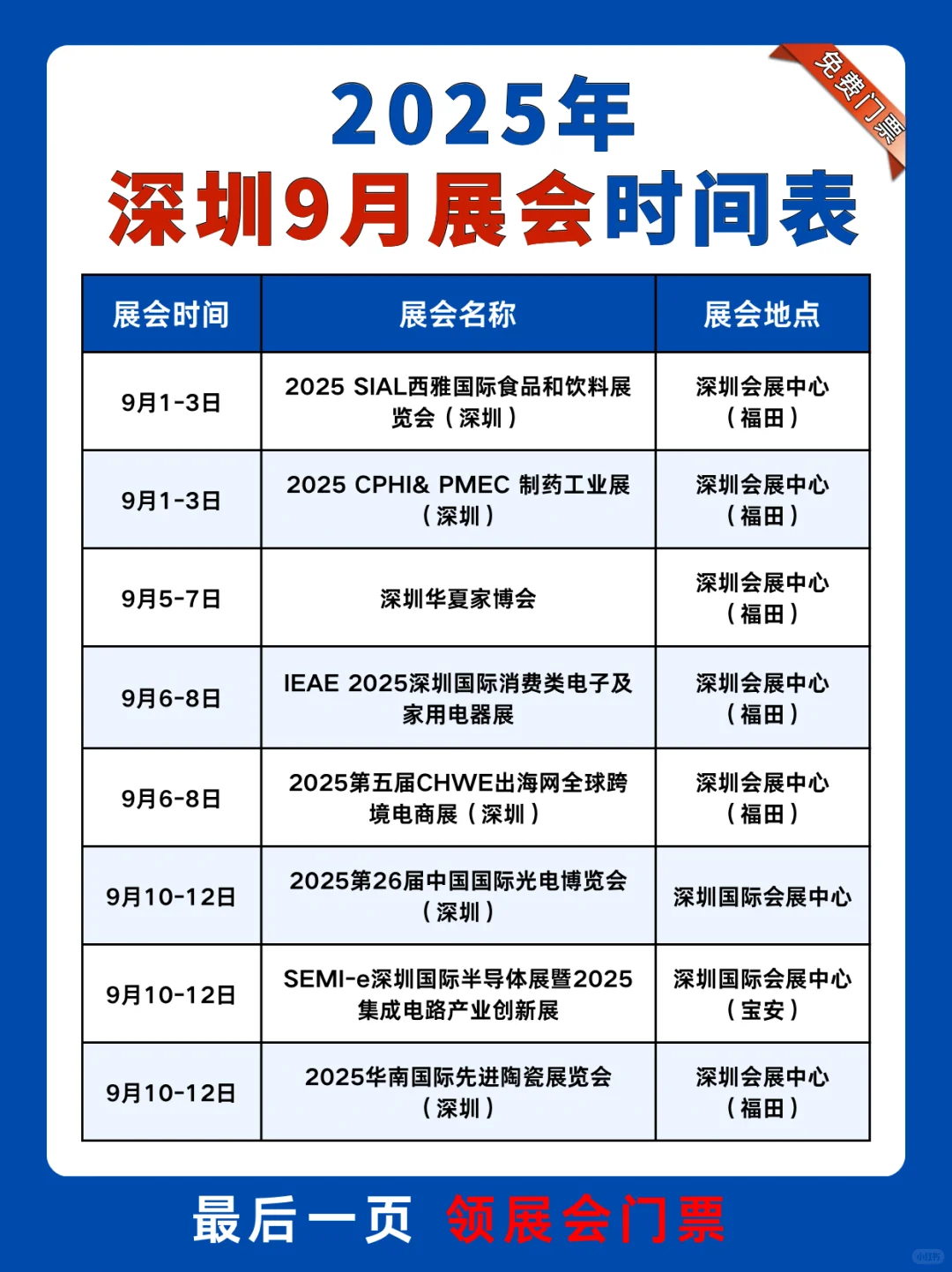 2025深圳9月展会排期新鲜出炉?
