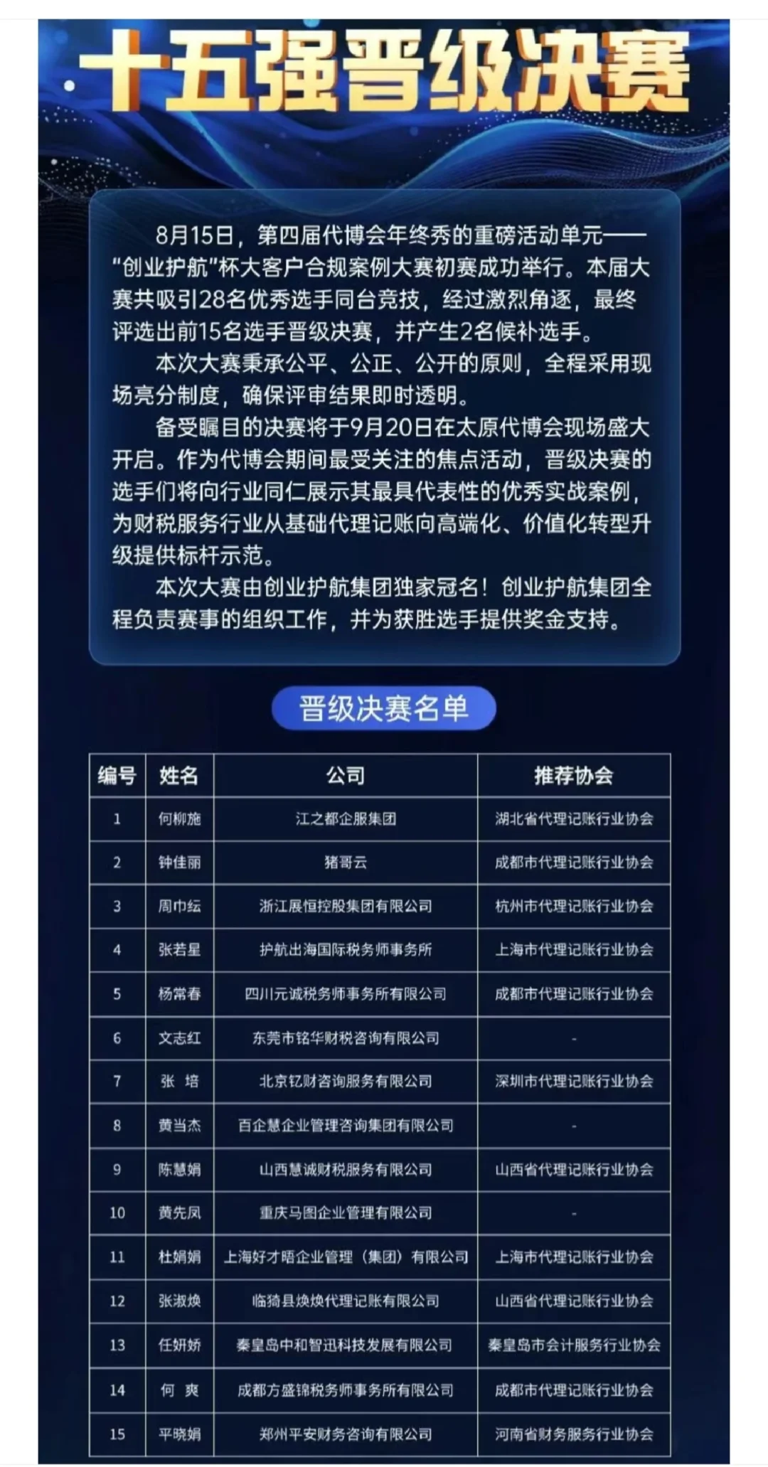 私我报名，9月代博会定要参加