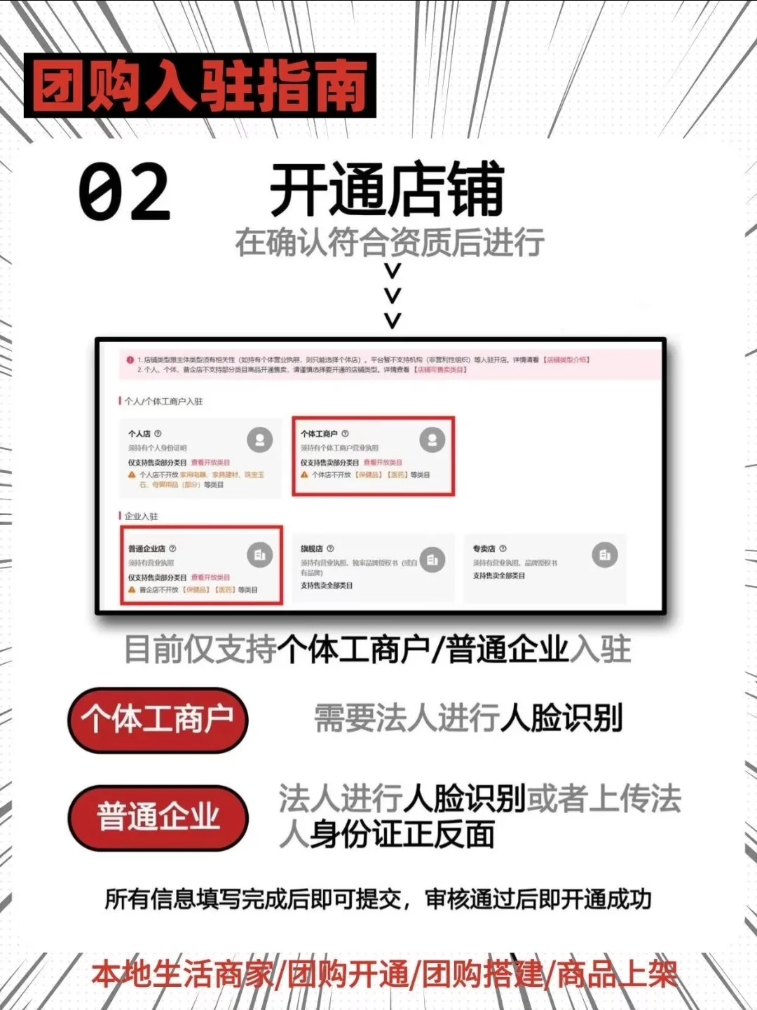 小红书团购免费开通攻略！