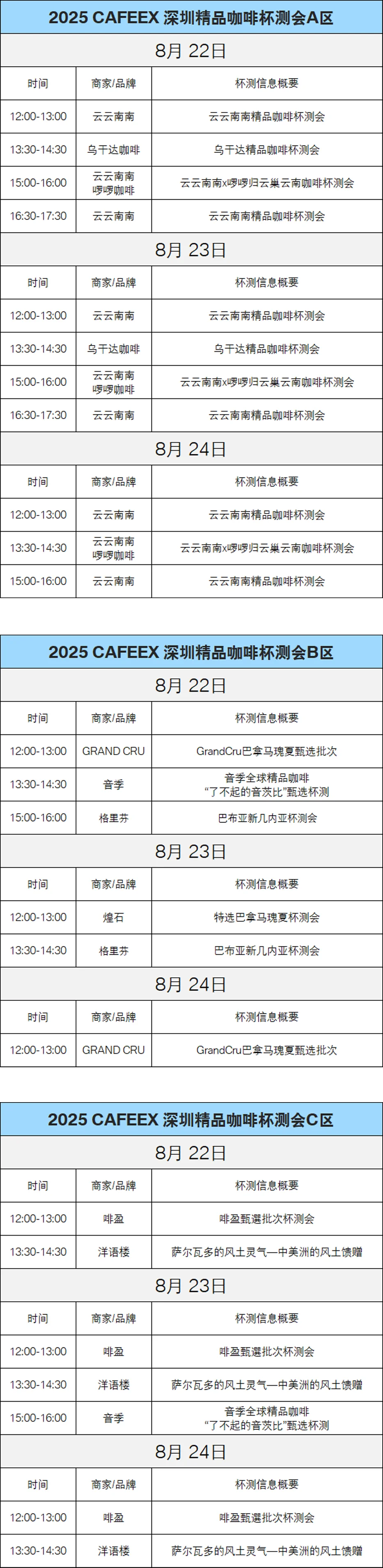 逛展攻略｜深圳咖啡展，深圳巧克力展