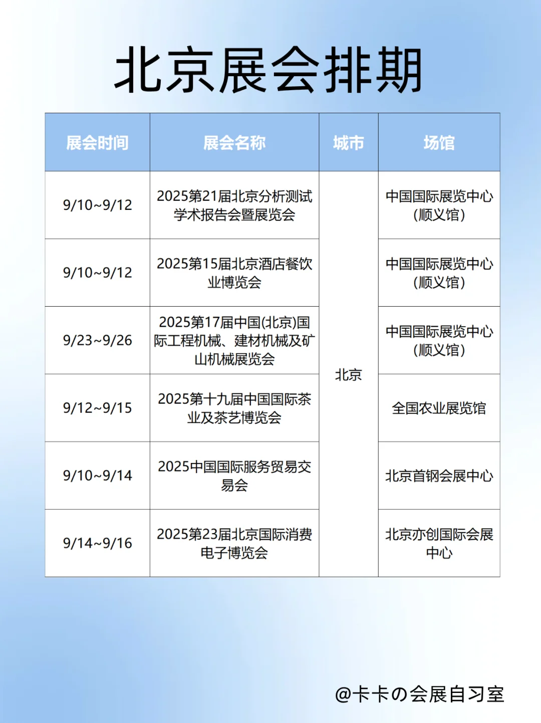 北京9月展会盛宴↓逛展地图请收好！