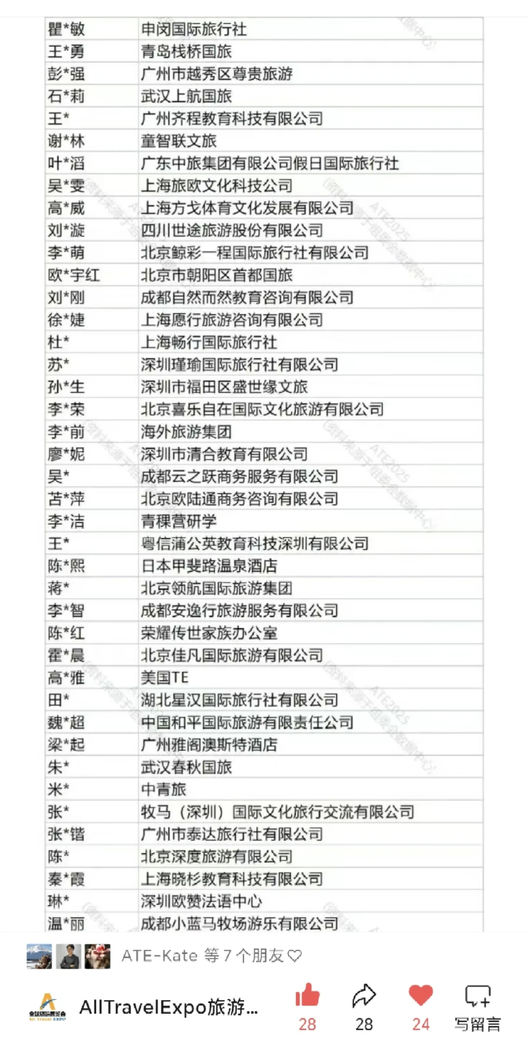 这份名单的含金量应该只有旅业&研学人懂