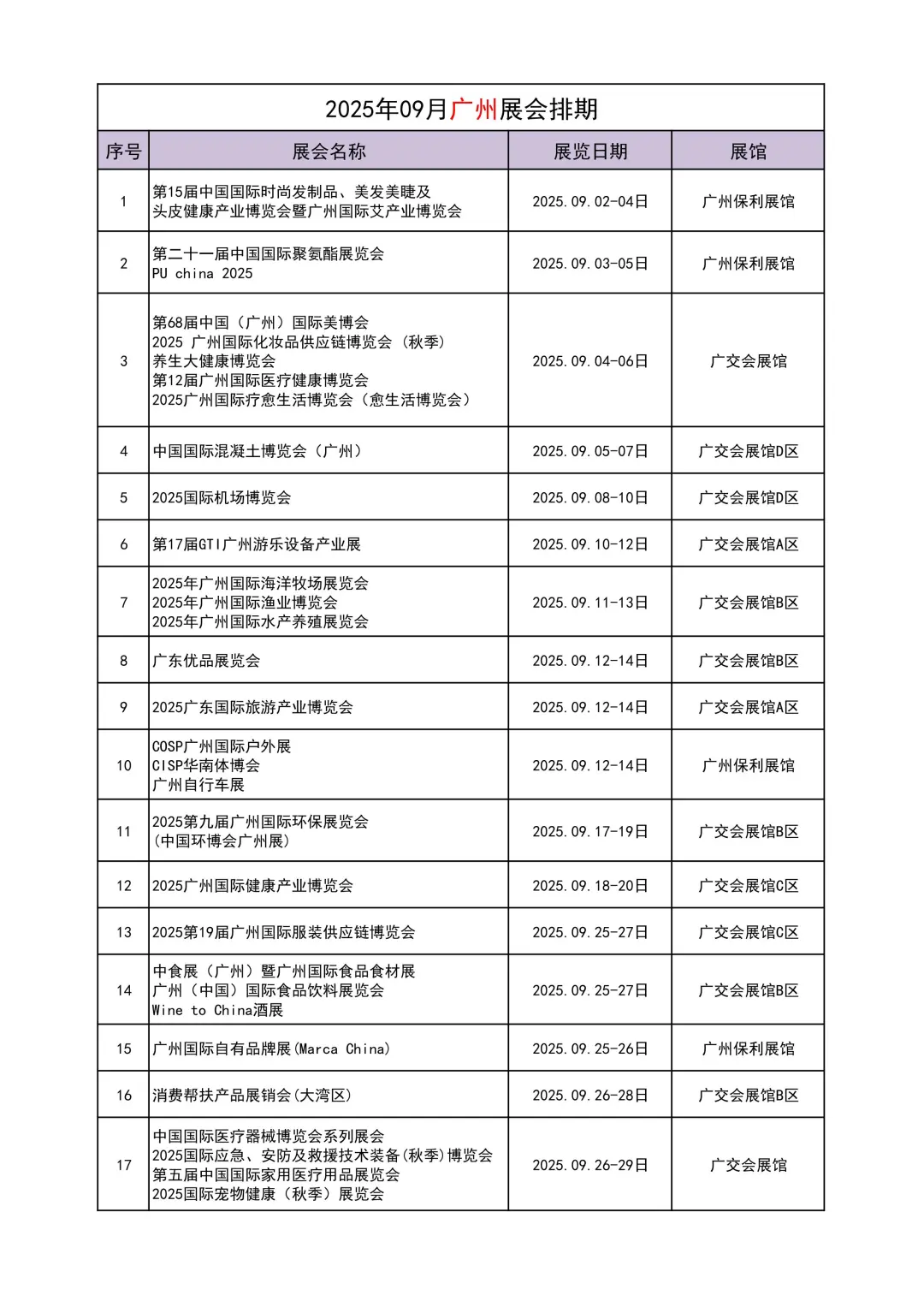 2025广州、上海、深圳展会排期表