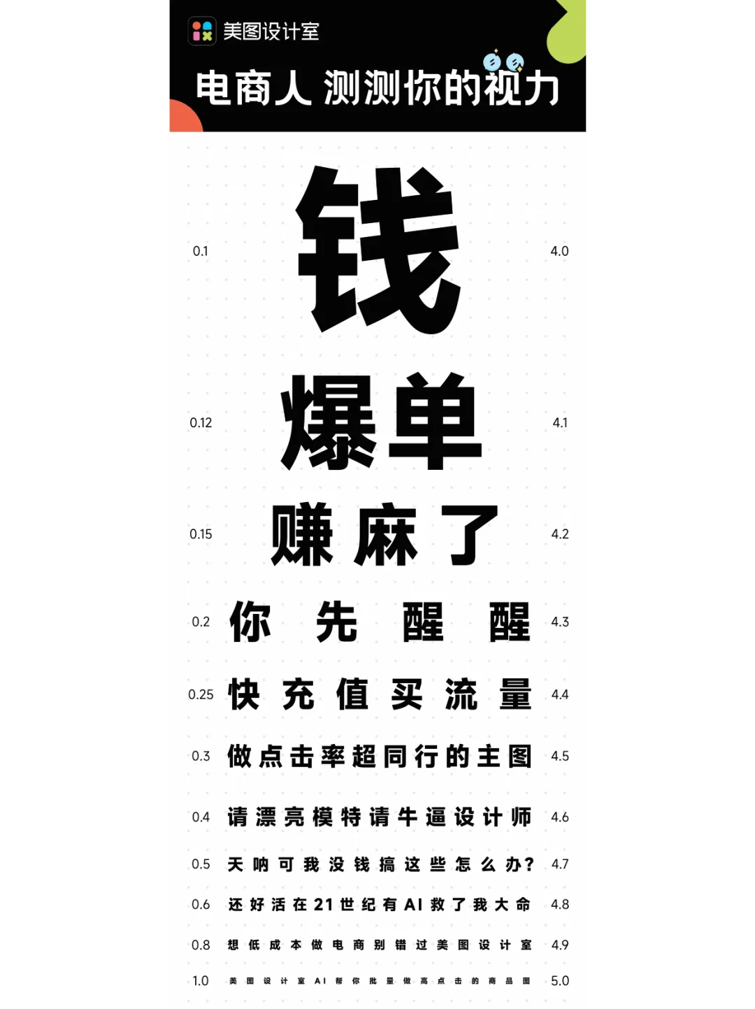 电商人，快来测测你的视力！！