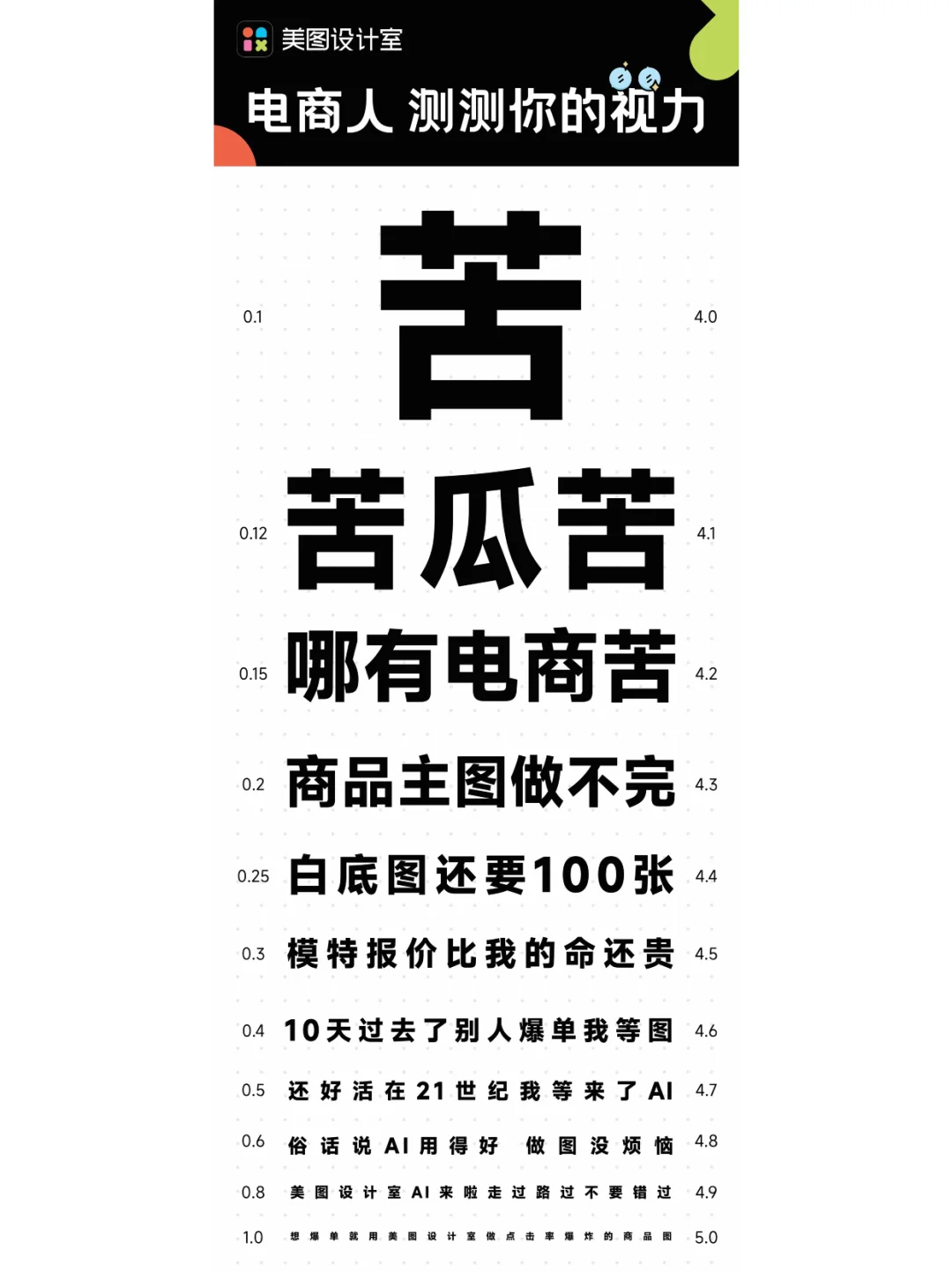 电商人，快来测测你的视力！！