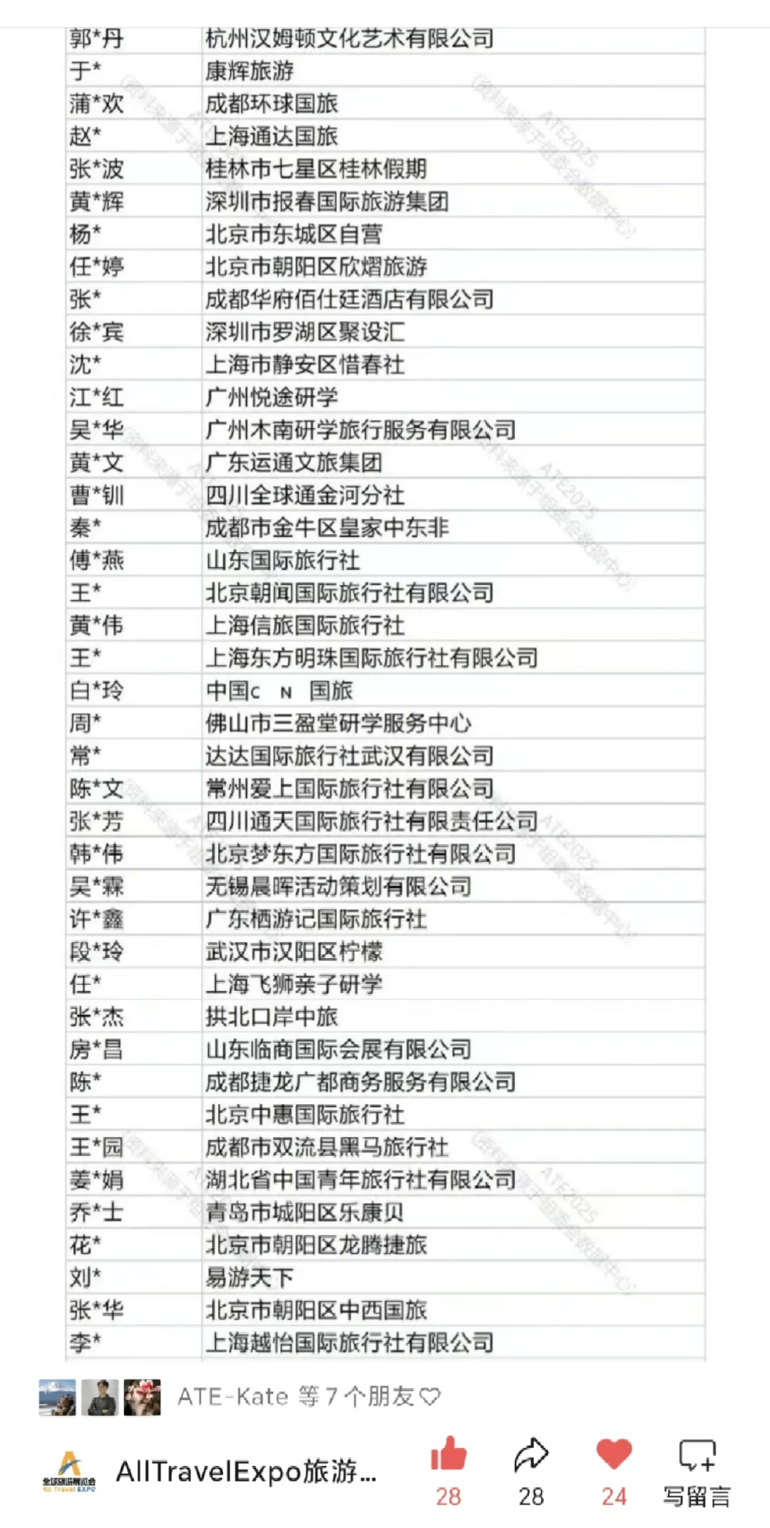 这份名单的含金量应该只有旅业&研学人懂