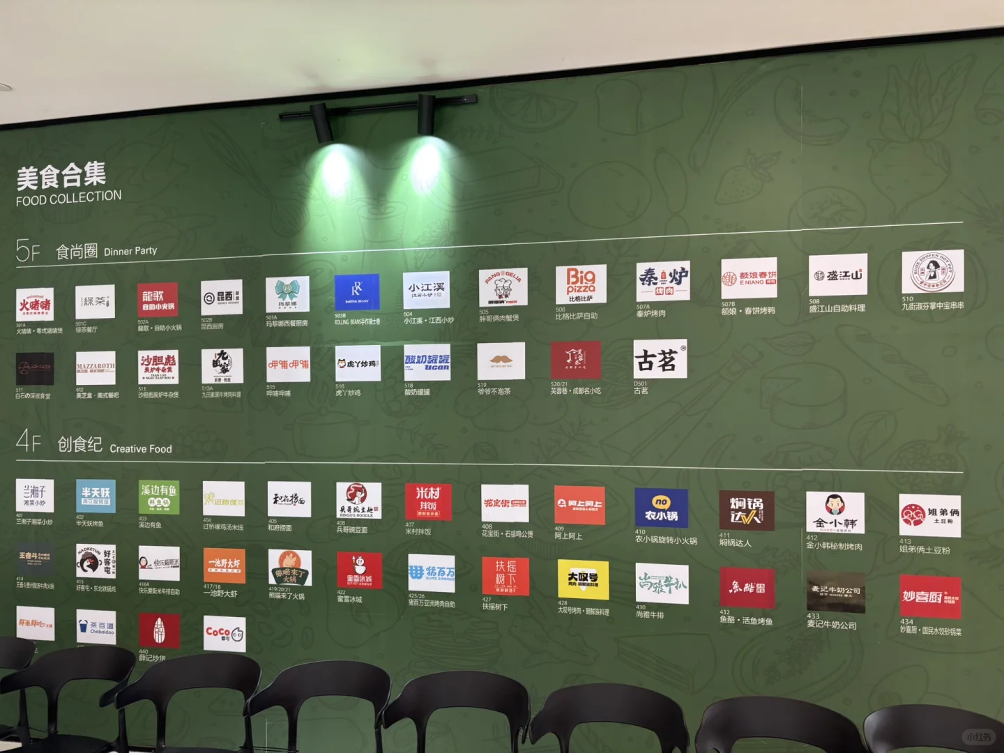 00后商管入行三个月碎碎念!