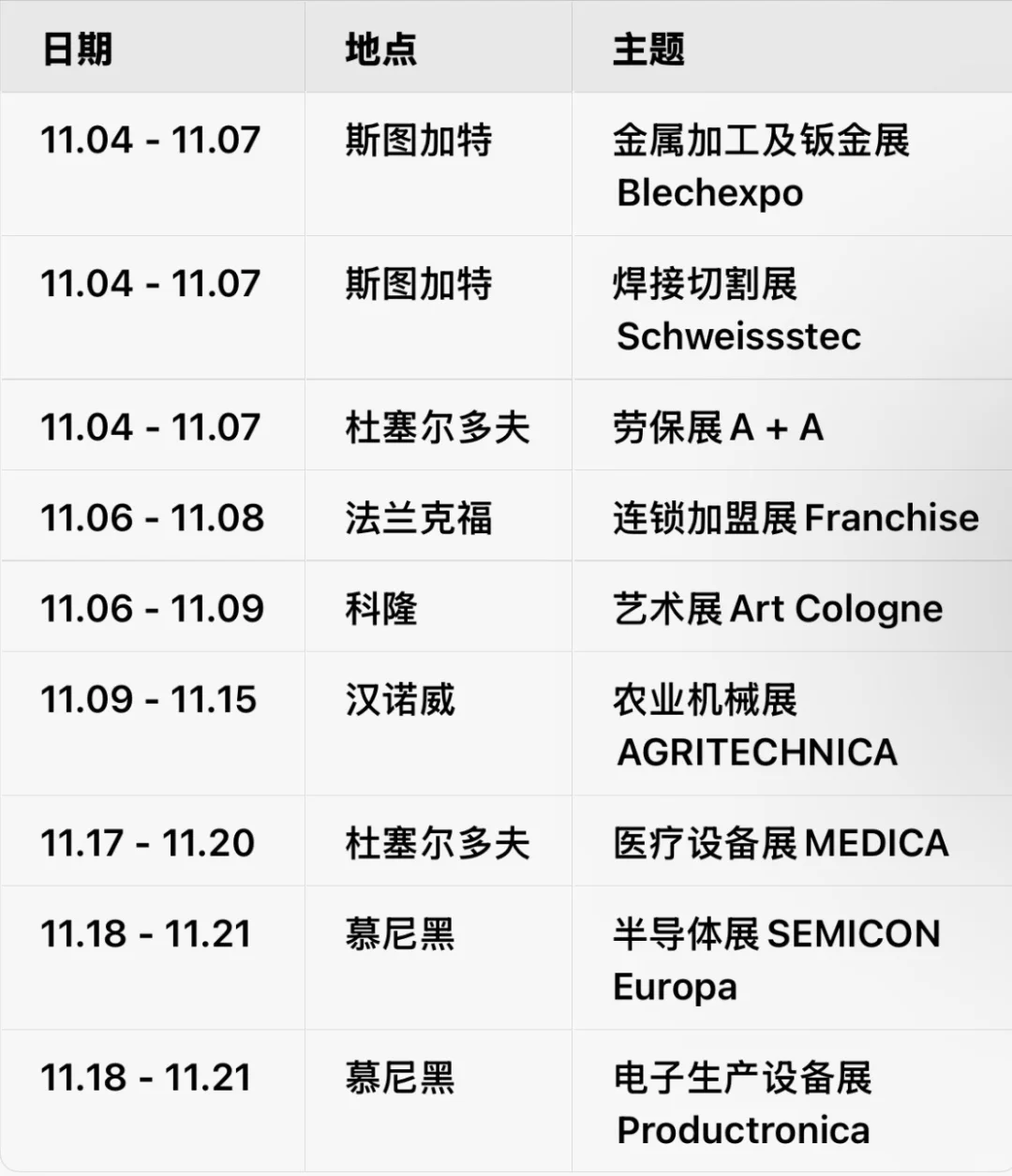 德国 9/10/11 月展会清单 ??第 7 集