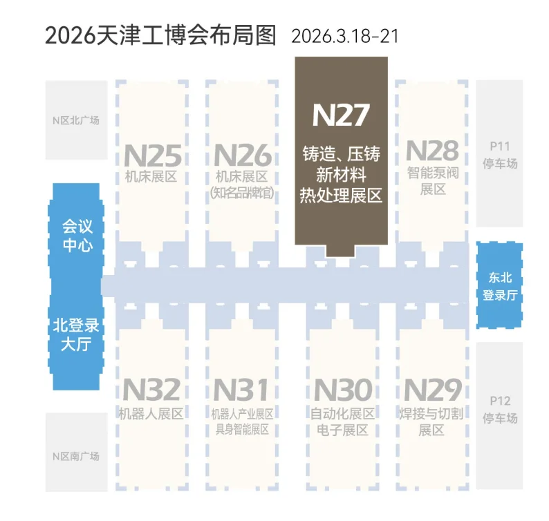 2026北方开年第一大工业展