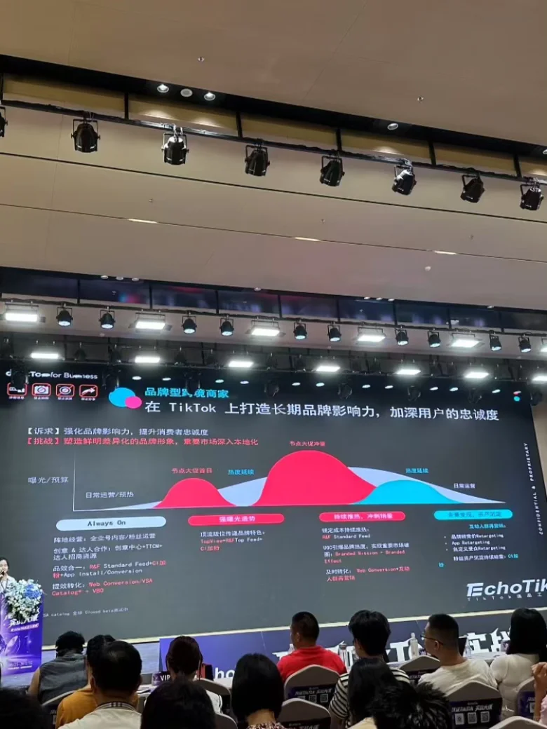 高中跨境小白，展会现场被大佬们上了一课！