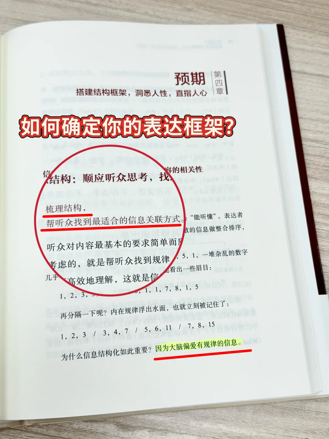 创业者需要的表达方式终于找到了❗️超用心