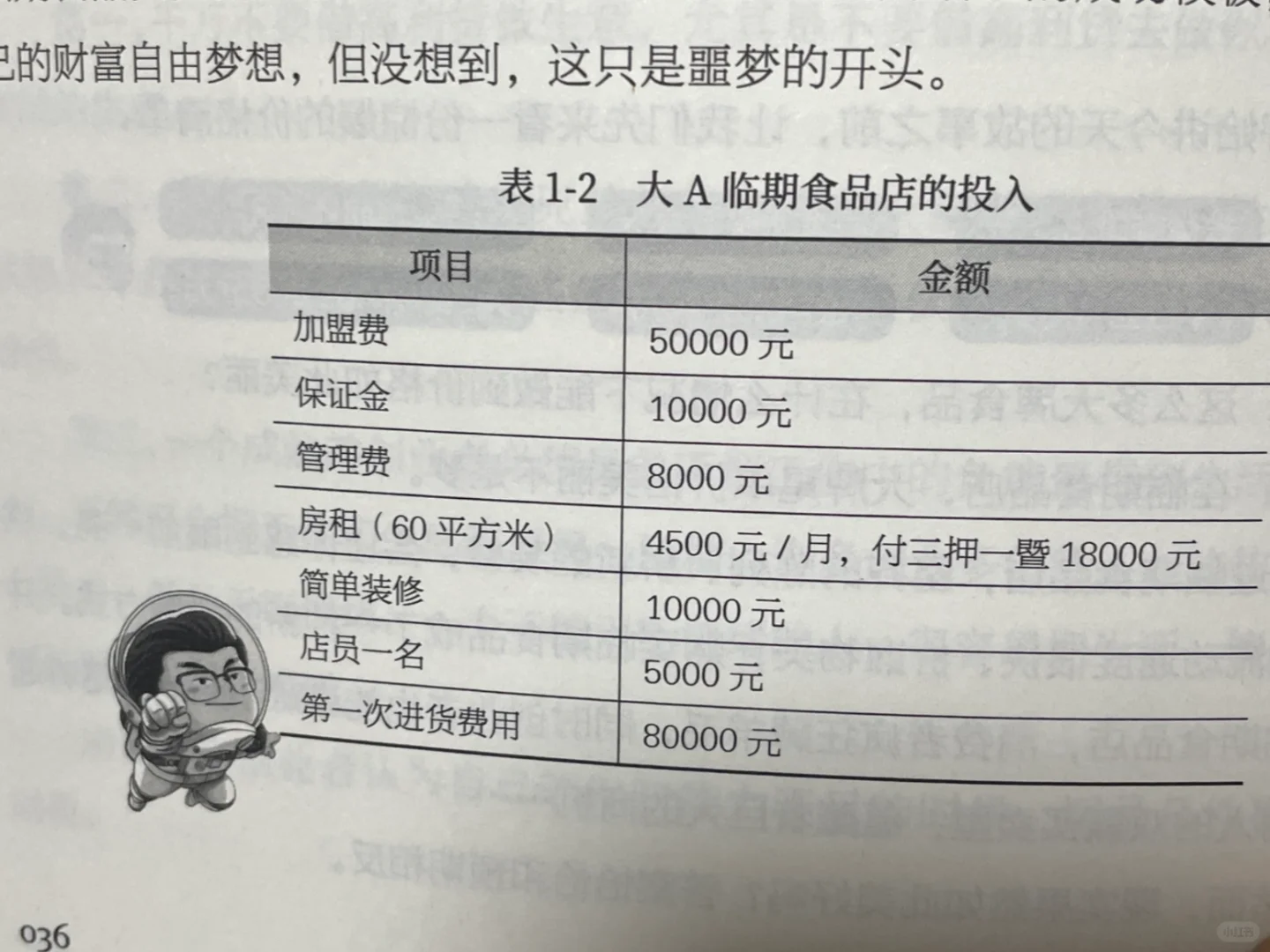 如果你也想创业！开个小店！