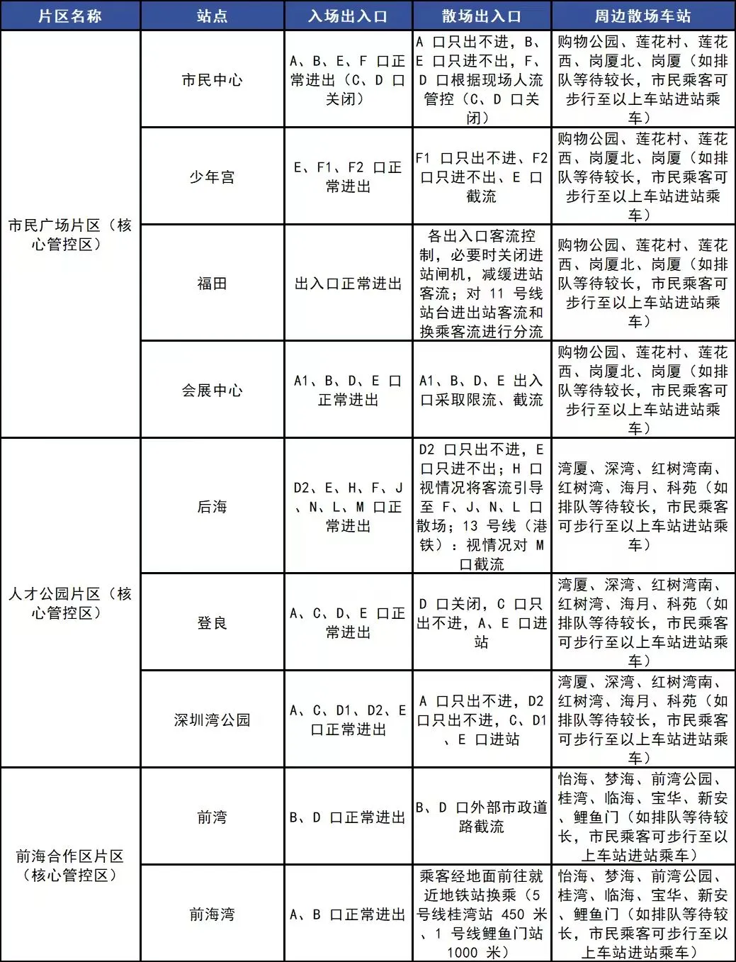 深圳明天的无人机展会