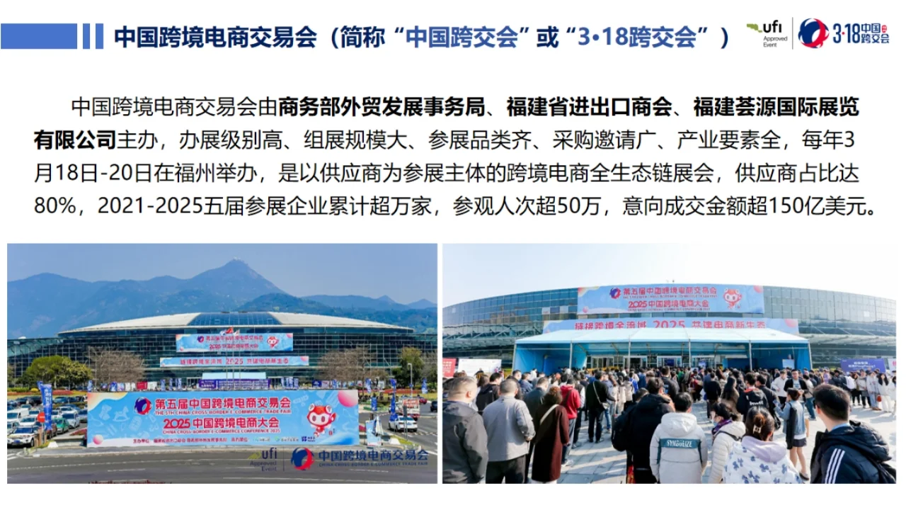 聚焦中国跨境电商交易会,解锁跨境新机遇