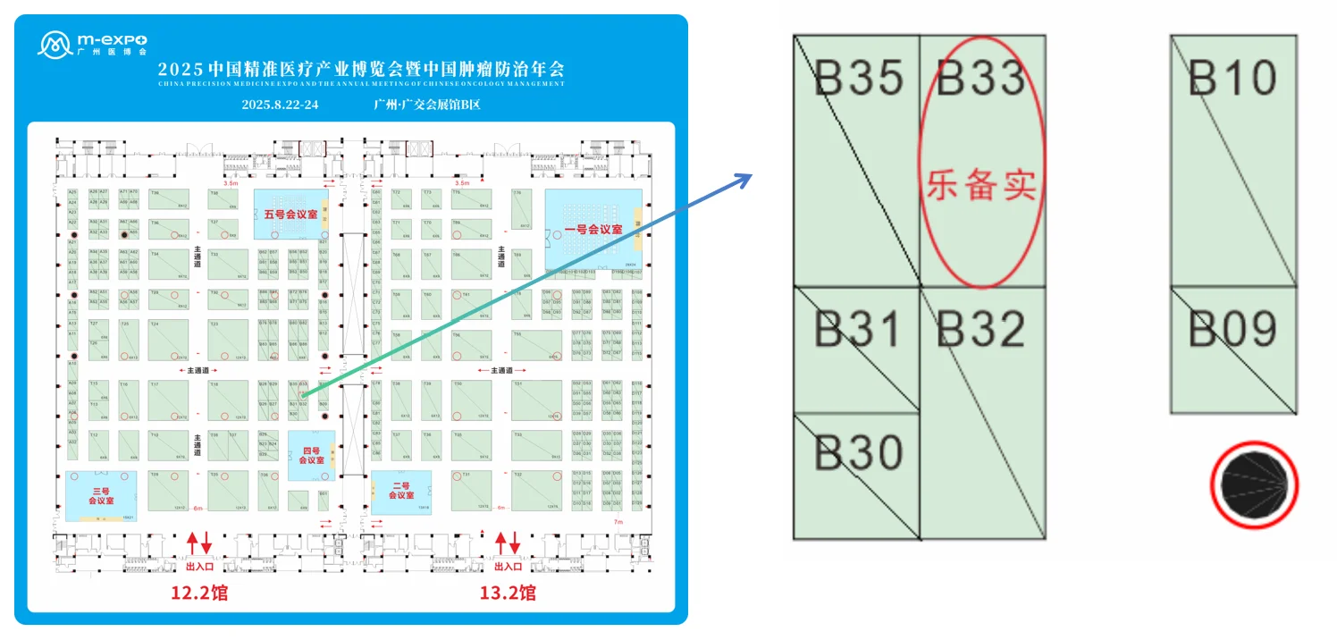 中国生命科学博览会，乐备实与你相聚广州