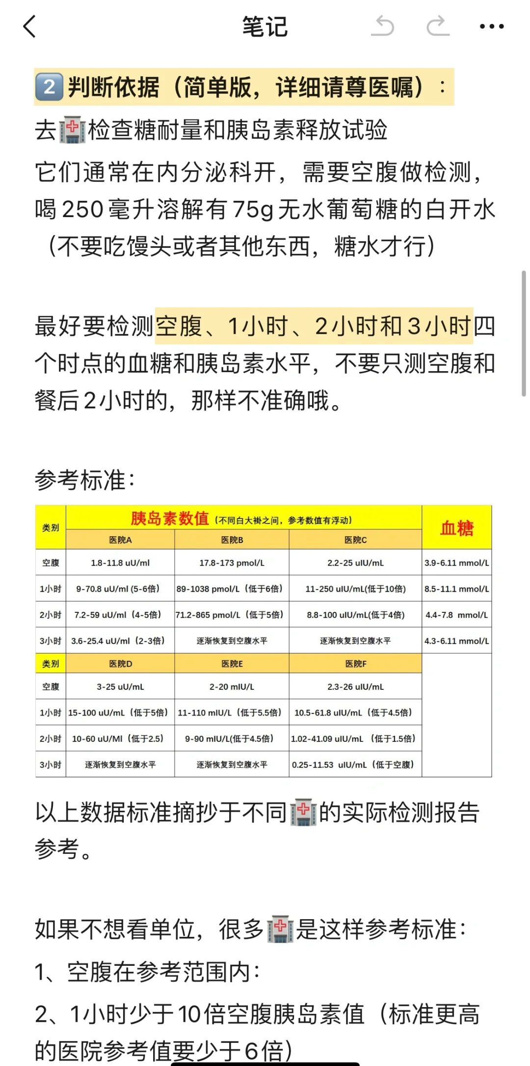 胰岛素抵抗怎么调理⁉️超级完整的思路和策略