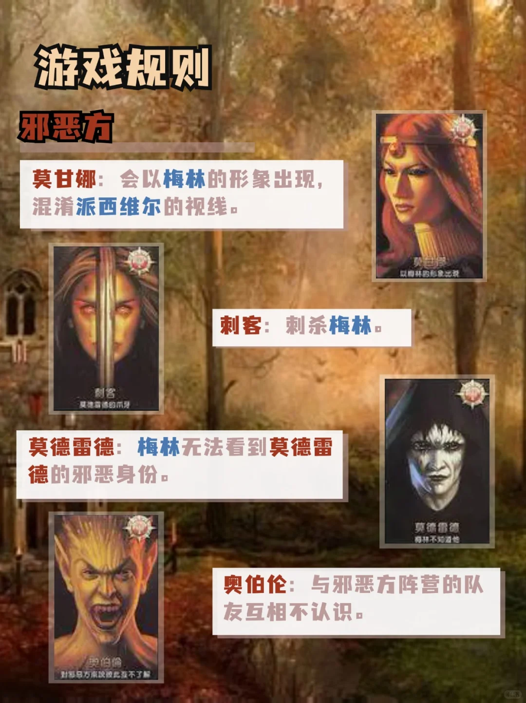 桌游介绍&入门分享--抵抗组织:阿瓦隆