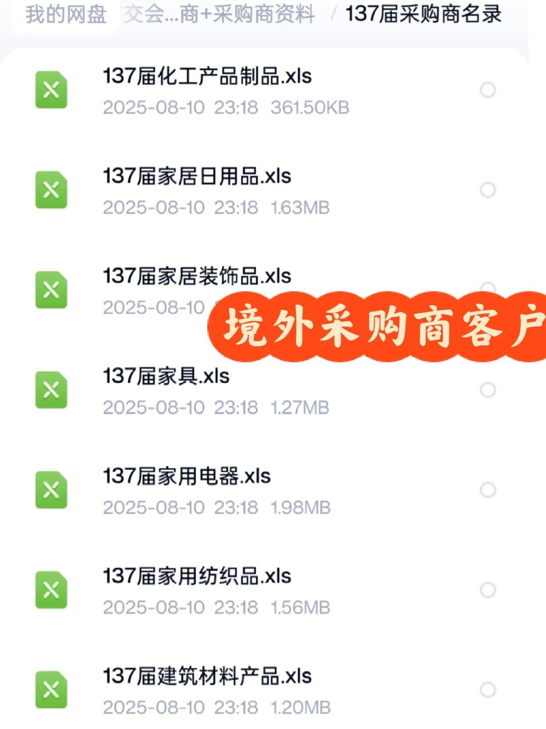 2025年春季广交会境外采购商名录参展商名录