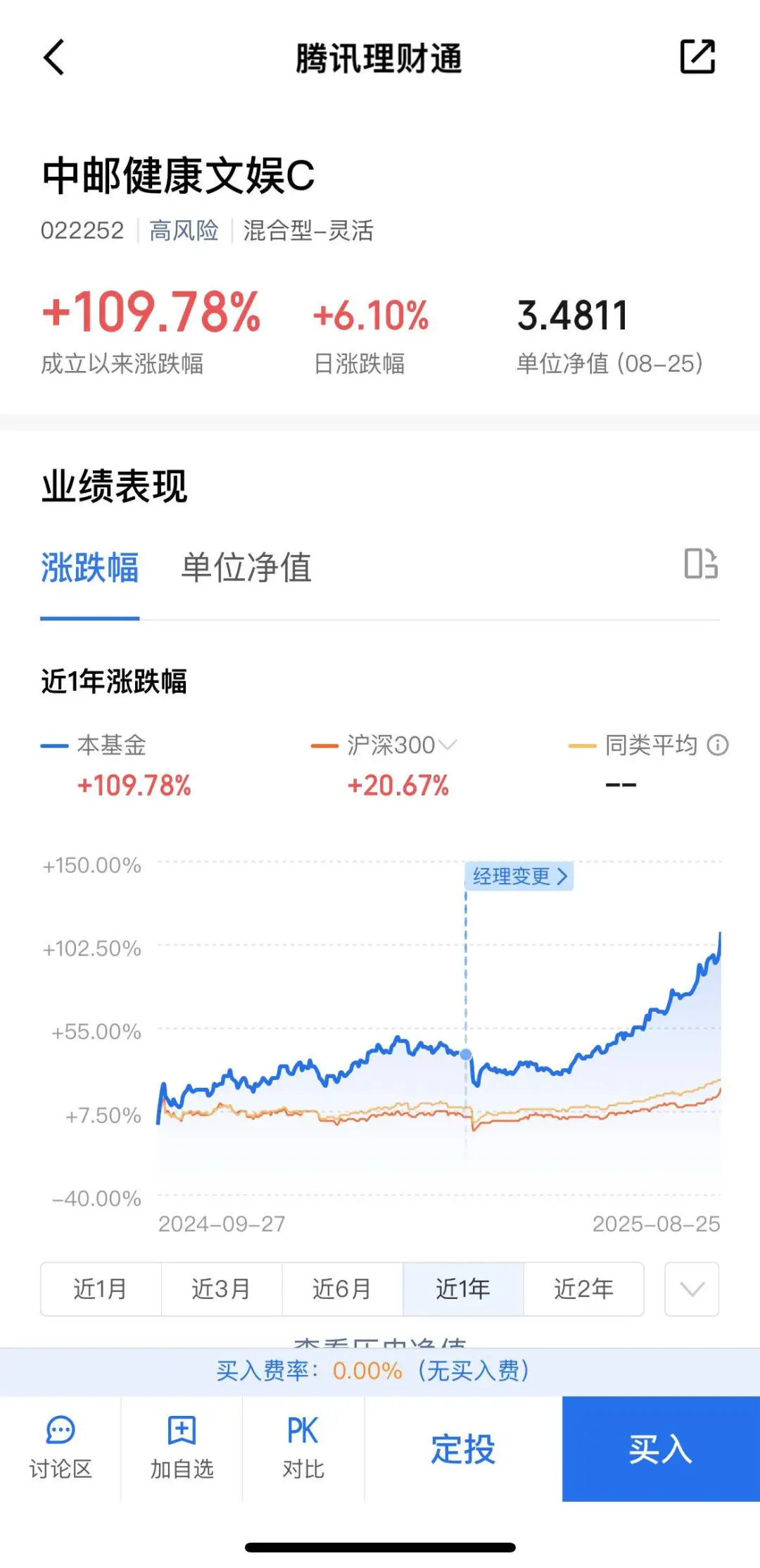 市场放量上涨，交易量破3万亿?