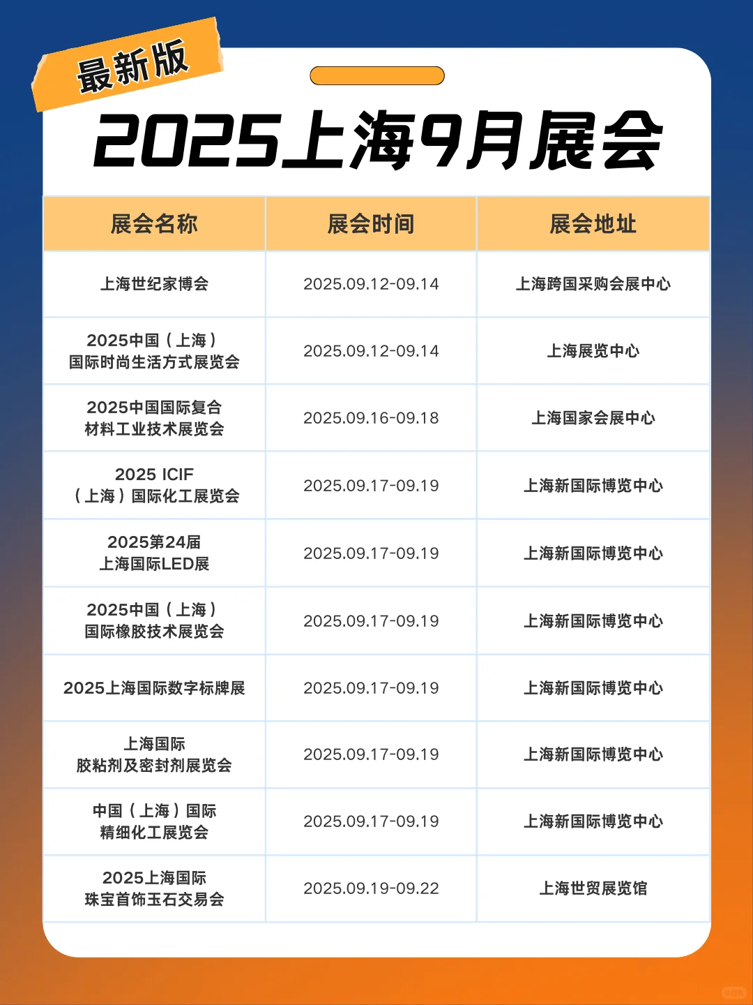 新鲜出炉！上海展会9月展会排期表