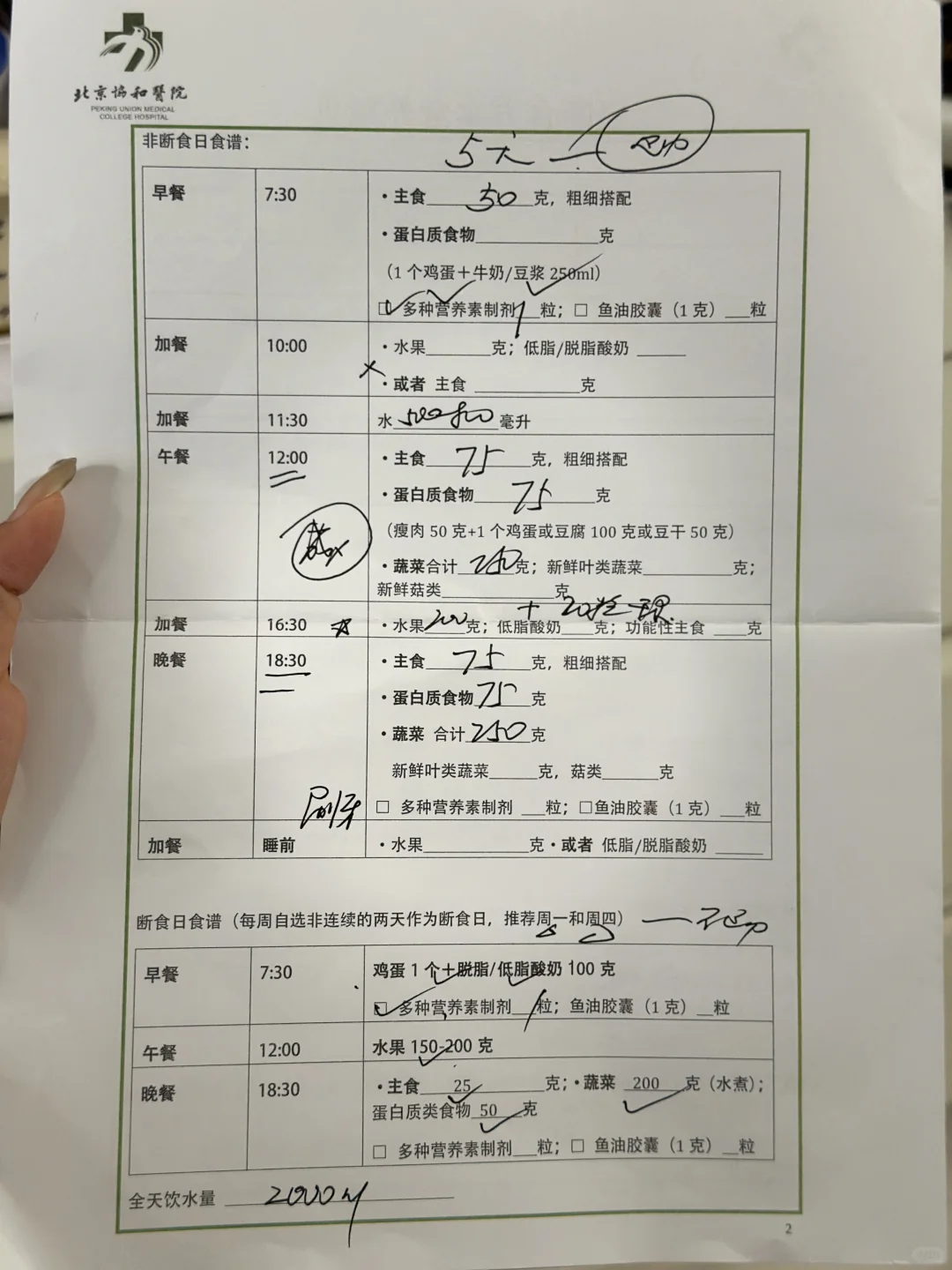 胰岛素抵抗+多囊大基数女生 5个月减重50斤