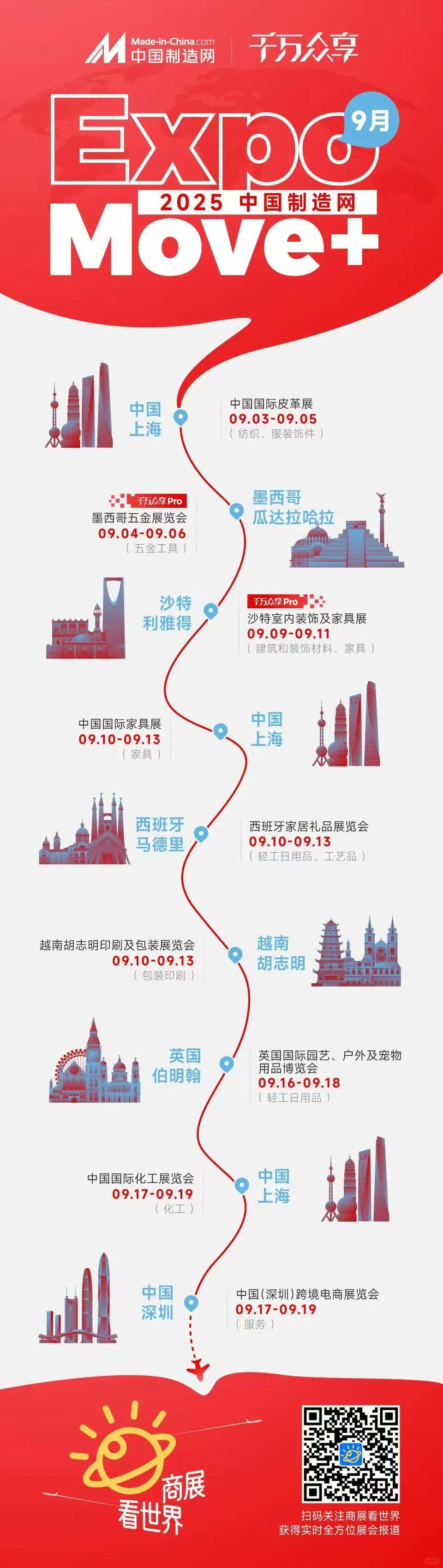 9月展会排期? 线下逛展，线上接单