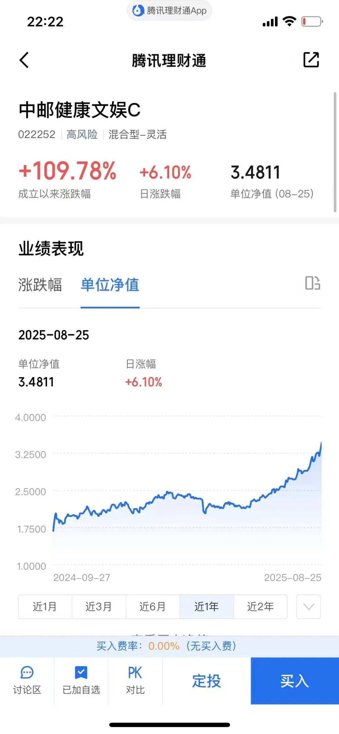 市场放量上涨，交易量破3万亿?
