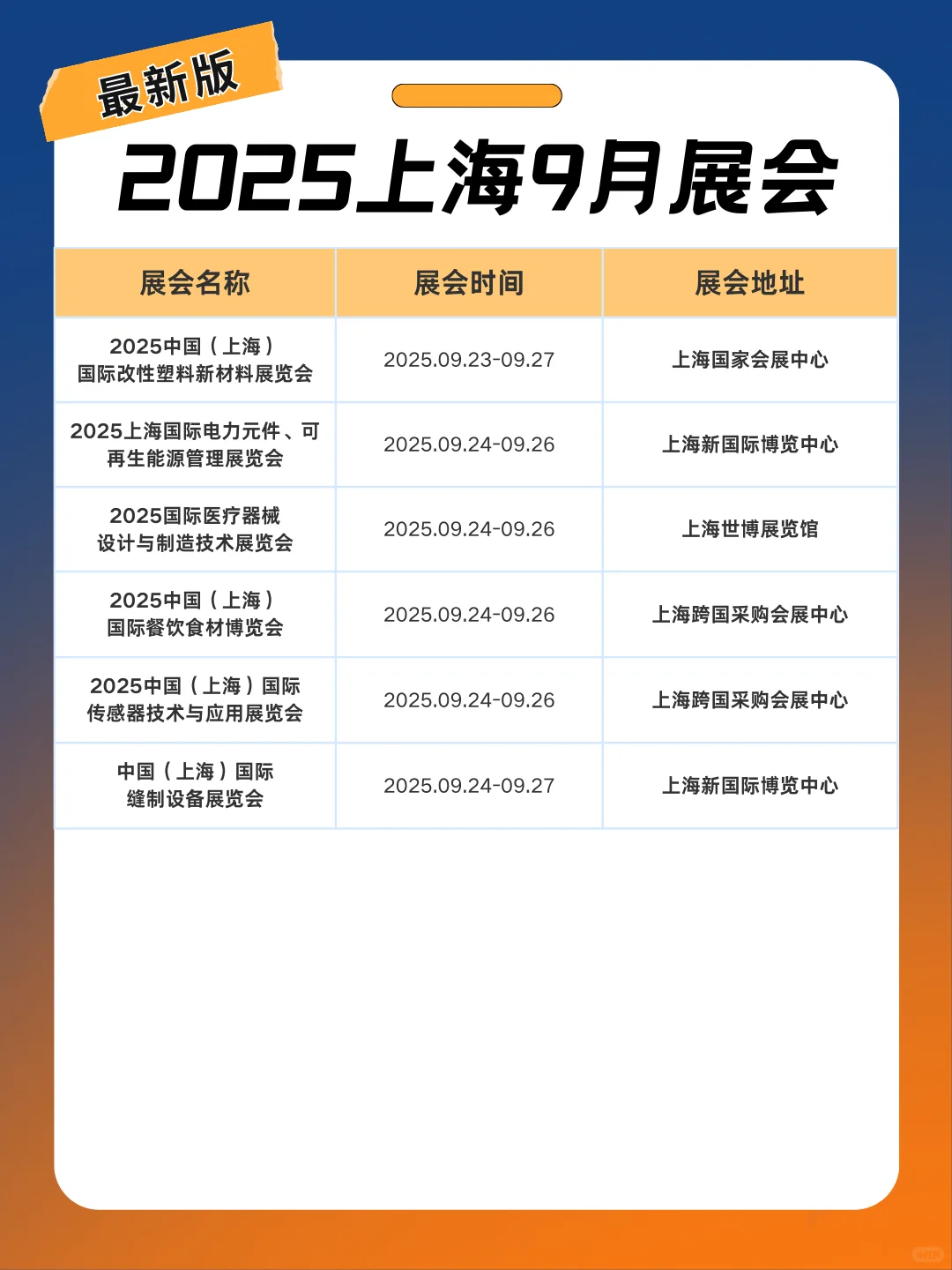 新鲜出炉！上海展会9月展会排期表