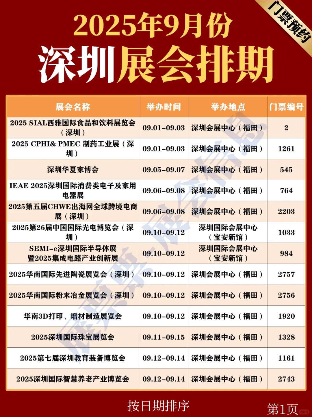 深圳展会 | 2025年9月展览排期表(门票免费)