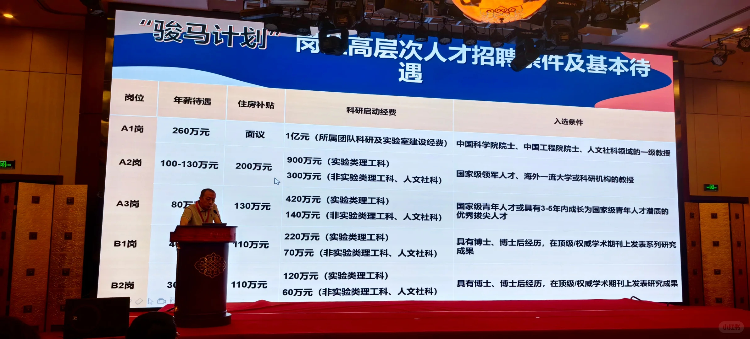 参加了内蒙驻京办人才政策成果推介会