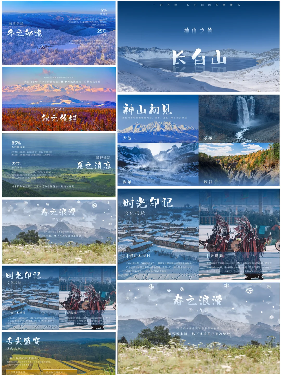 城市推介PPT这么做，吸引游客不在话下?