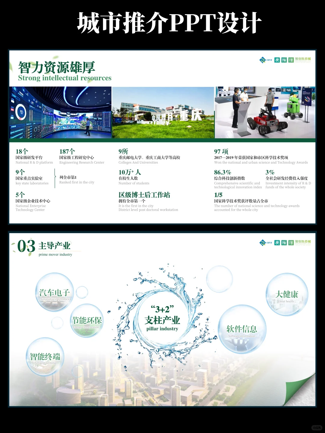 给重庆做了一份城市推介PPT，效果如何？