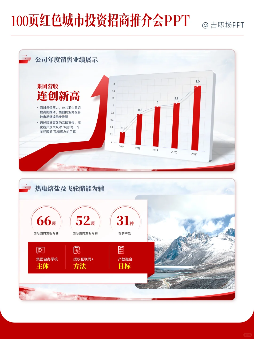 100页红色城市投资招商推介会PPT