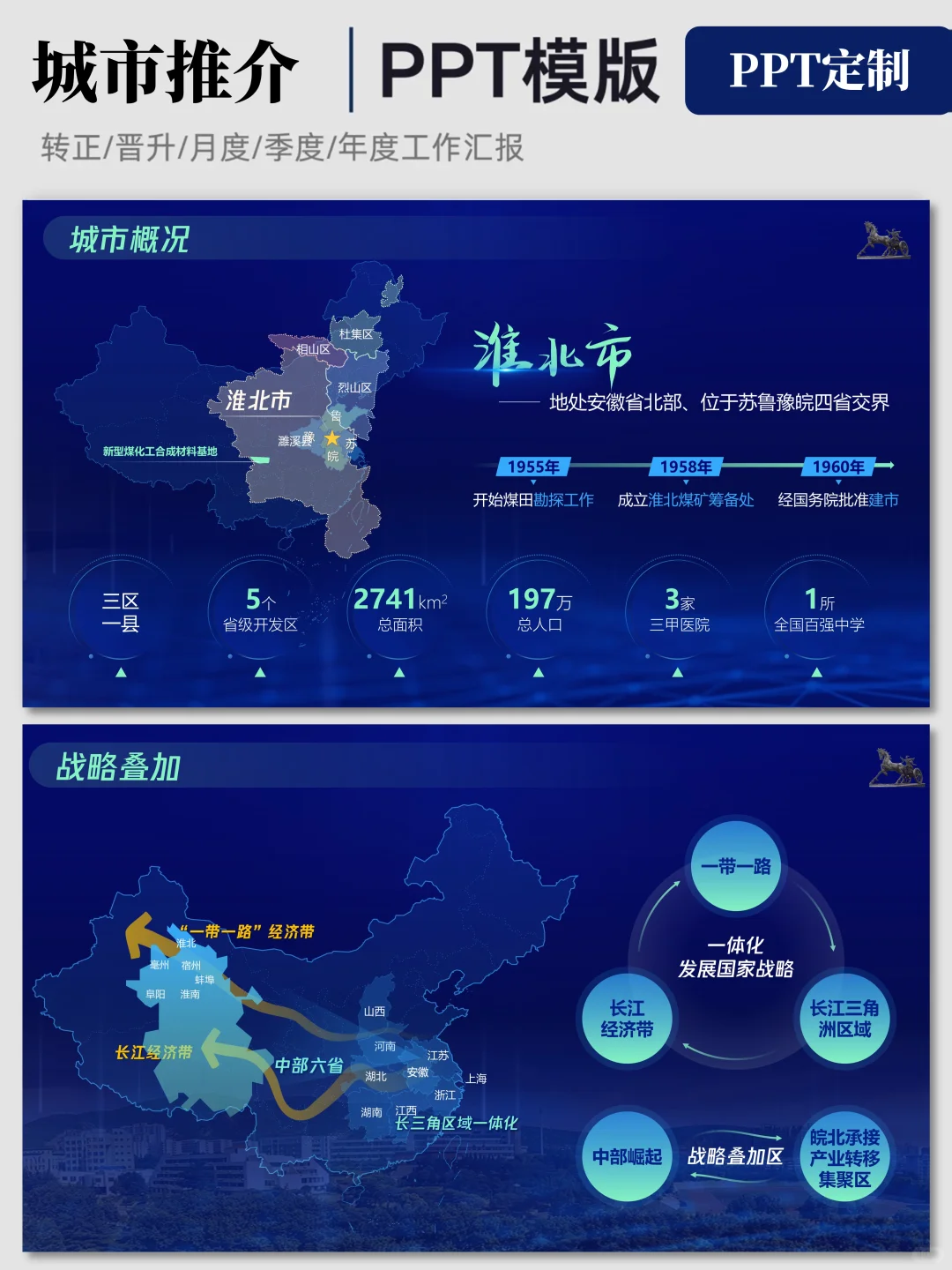 大实话?领导可能更喜欢这种招商PPT！