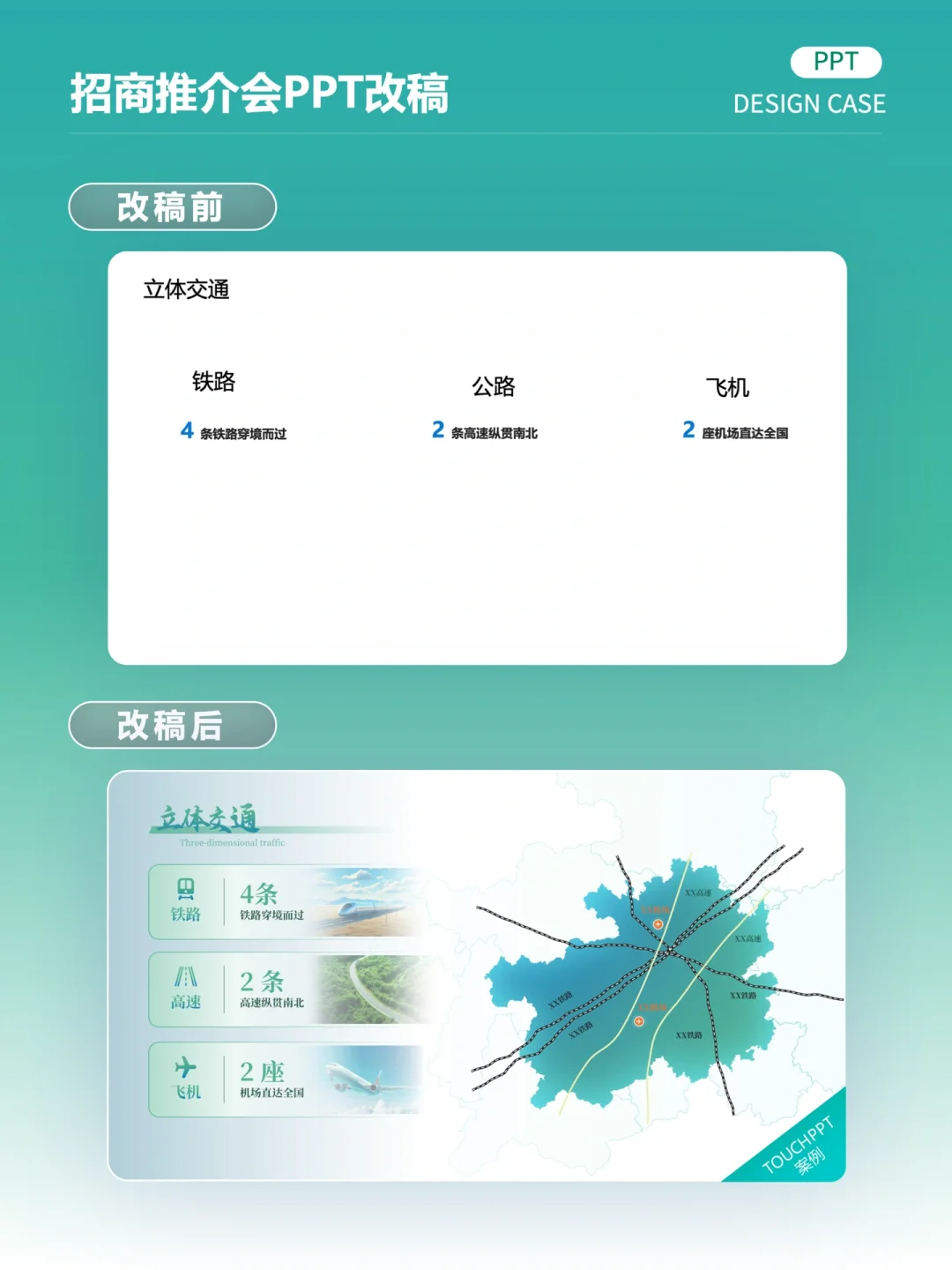 文旅招商推介会PPT还可以这么美化设计？